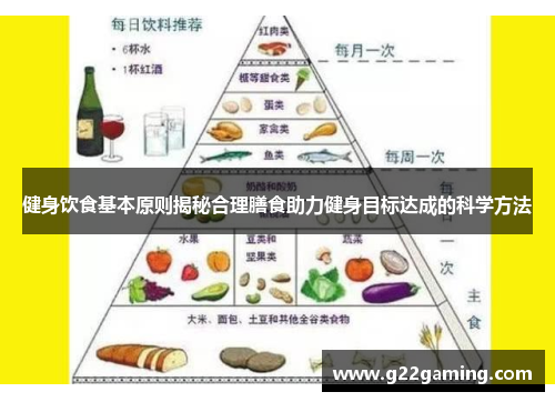 健身饮食基本原则揭秘合理膳食助力健身目标达成的科学方法