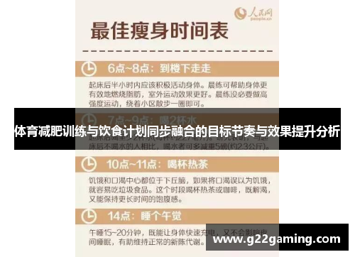 体育减肥训练与饮食计划同步融合的目标节奏与效果提升分析