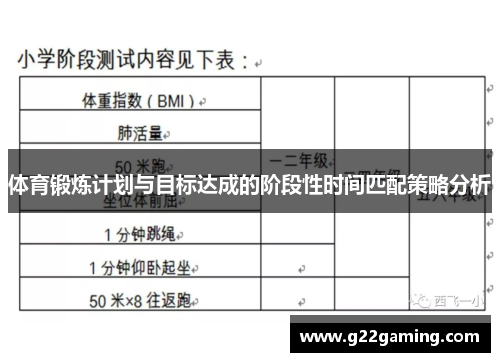 体育锻炼计划与目标达成的阶段性时间匹配策略分析